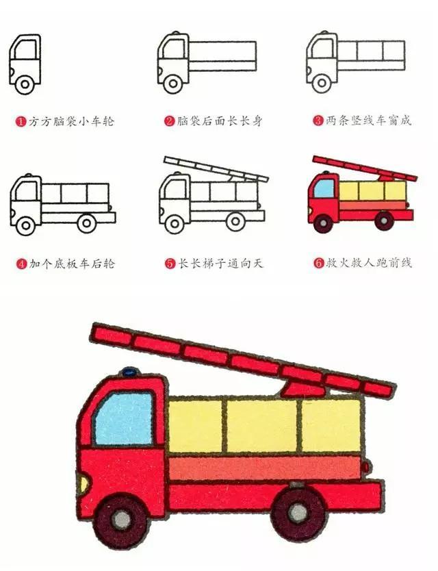 7种常见交通工具的简笔画,5分钟就学会认全,适合幼儿园的孩子