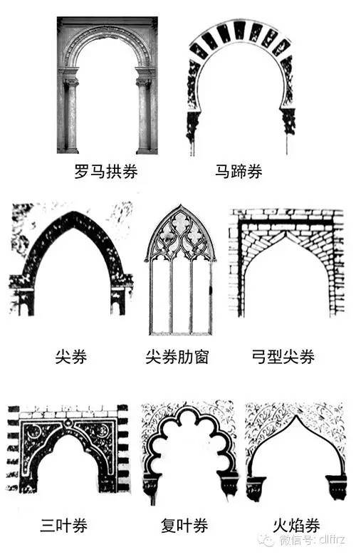 贾老师欧美风格全面解读,黑暗中的曙光—哥特风格