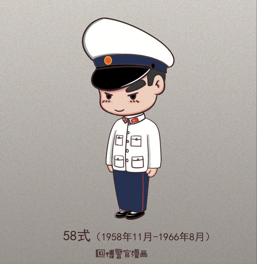 中国人民警察警服变迁史