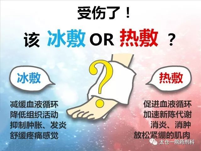 疼痛冰敷还是热敷好?