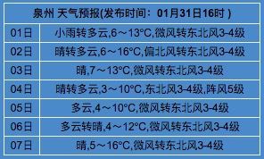 下雪的福建美爆 惊艳到都忘了自己是南方人
