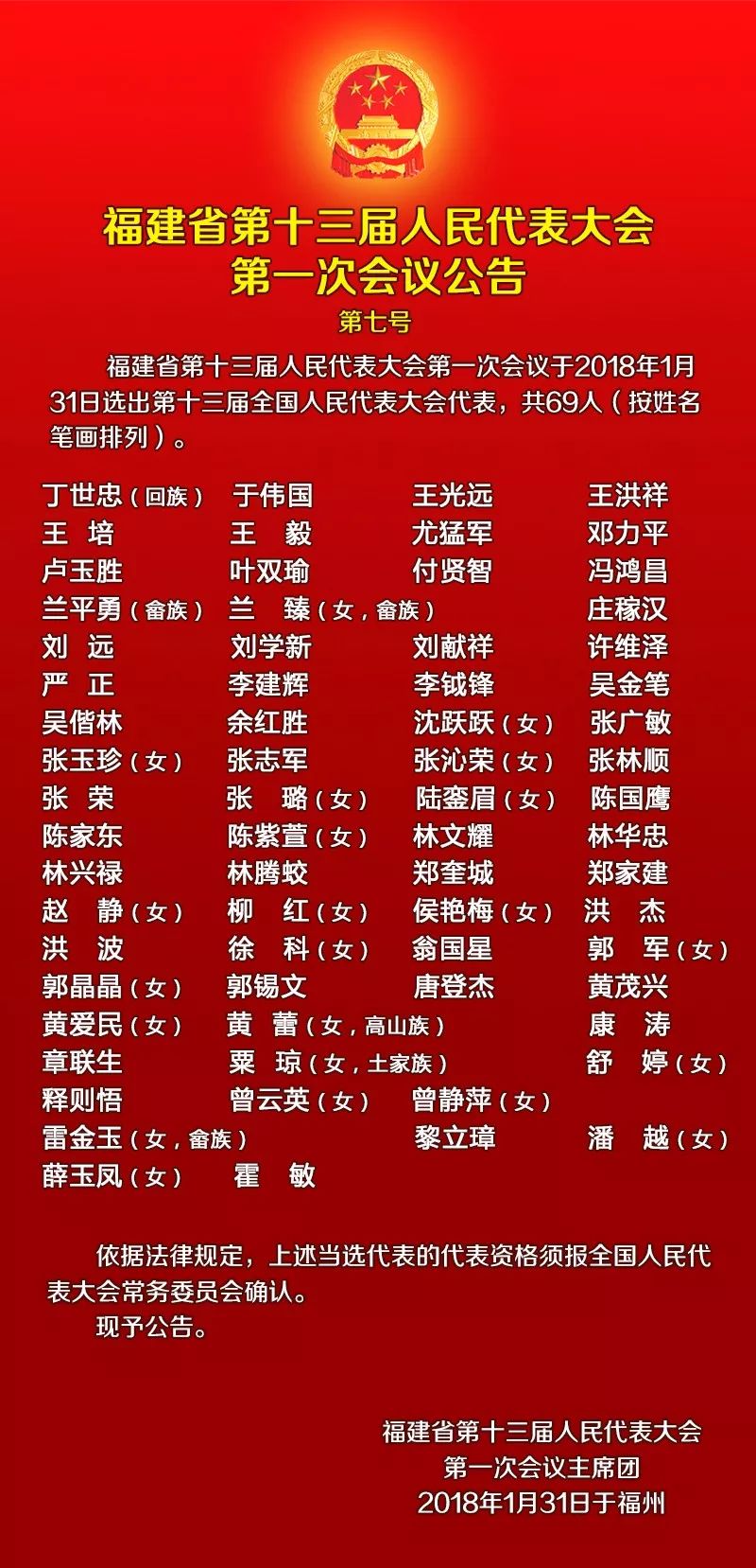 福建省的第十三届全国人民代表大会代表名单
