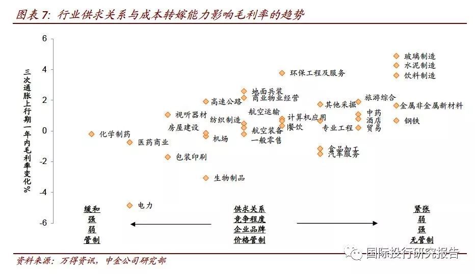 发改委白酒行业价格政策告诫会之后:茅台之后