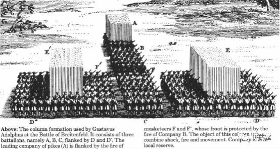 踢馆:美军三代机不用鸭翼是技术不成熟，为啥到F35还不用?
