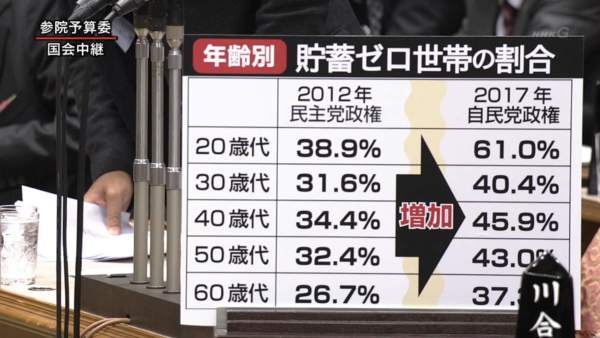 企鹅娘吐槽：如今你对动漫还有曾经的热情吗？