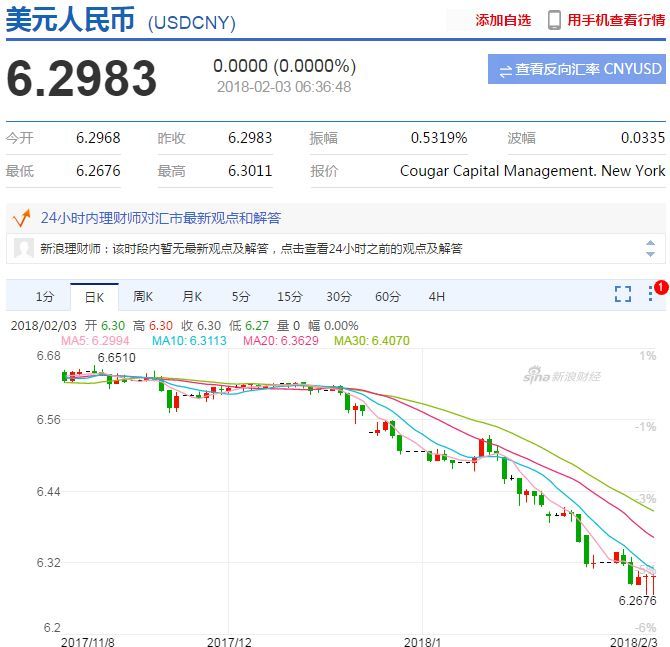 2o 7年世界各国经济总量_世界各国国旗(3)