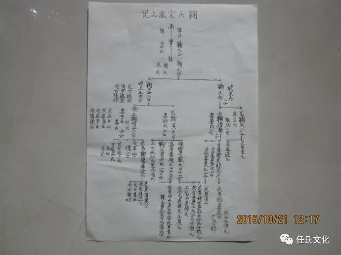 谱学点滴:碑拓在家谱上的应用