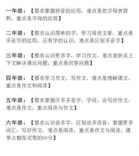 什么颜什么色的成语_成语故事图片(2)