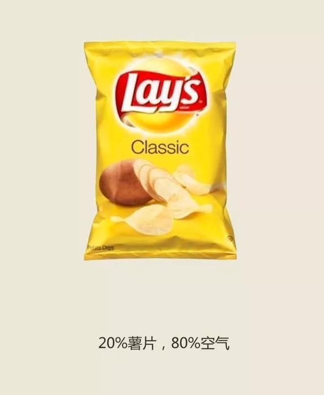 乐事薯片,他们说的:20%薯片,80%空气,小编没吃过薯片,不知道是不是