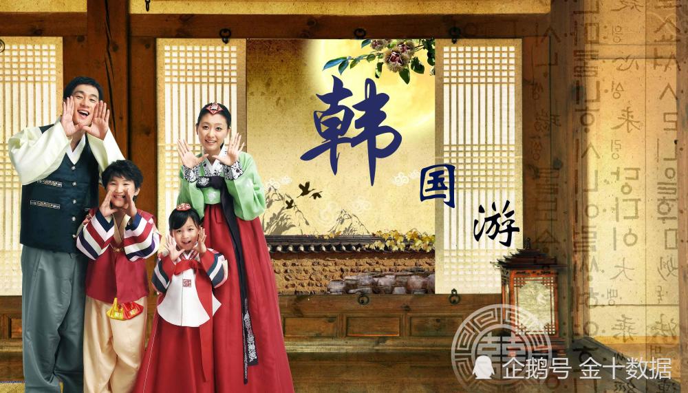 仅八千中国游客!韩国人急了:中国人不买单,冬奥