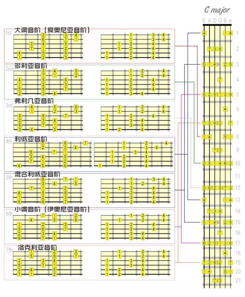 音乐教案表格模板_教案表格模板_教案模板表格