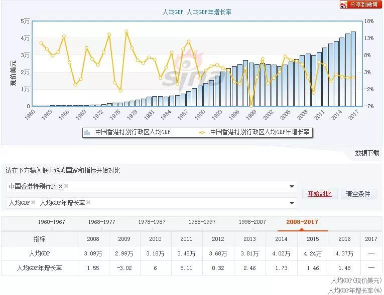 永康gdp2025_浙江11市2025年GDP目标 杭州要实现2.3万亿,温州要突破一万亿