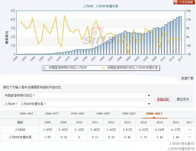 世界gdp排名2025(2)
