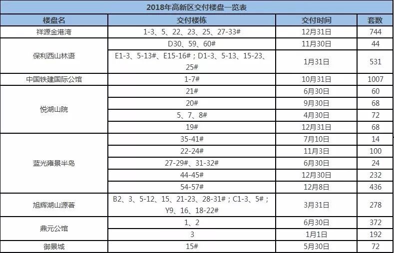 震惊!舒城惊现1200人抢房!2018年合肥房价还
