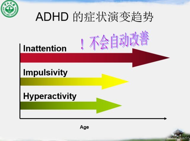 多动症不会 长大就好 低估它将影响一生 多动症长大后就好了吗 健康频道 灵芝小站