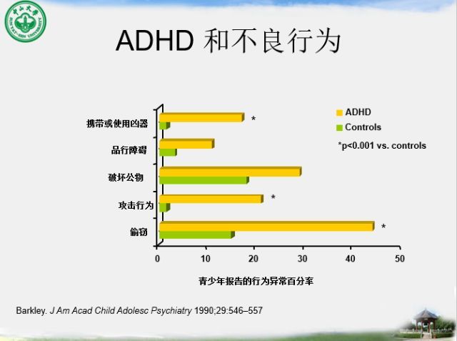 多动症不会 长大就好 低估它将影响一生 多动症长大后就好了吗 健康频道 灵芝小站