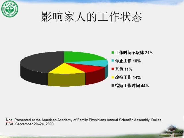 多动症不会 长大就好 低估它将影响一生 多动症长大后就好了吗 健康频道 灵芝小站