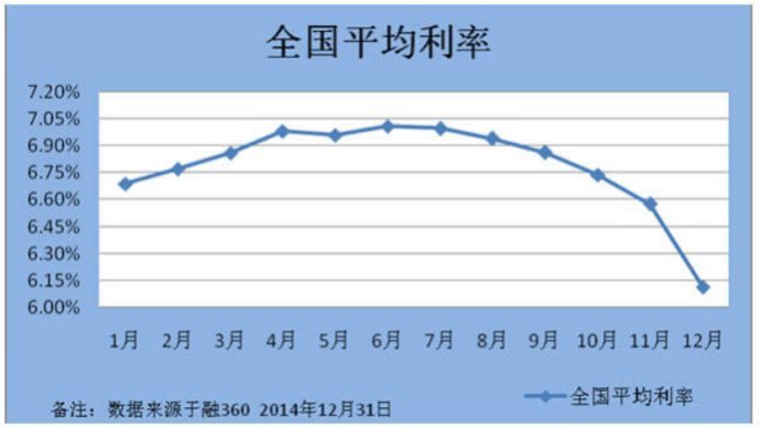 谢逸枫：八大因素决定刚需2018年是最好购房时机！
