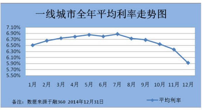 谢逸枫：八大因素决定刚需2018年是最好购房时机！