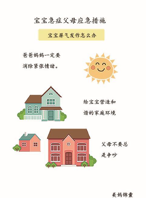 小儿屏气发作家长第一时间怎么做