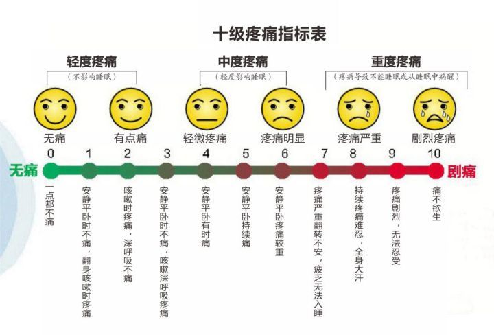 子宫腺肌症保宫治疗 能保子宫 我们绝不切除子宫 保宫治疗痛吗 保宫治疗有用吗 保宫治疗一小时多少钱 金穗汇生活