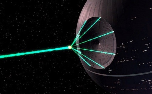 中国电磁炮 并不具备真正的革命意义