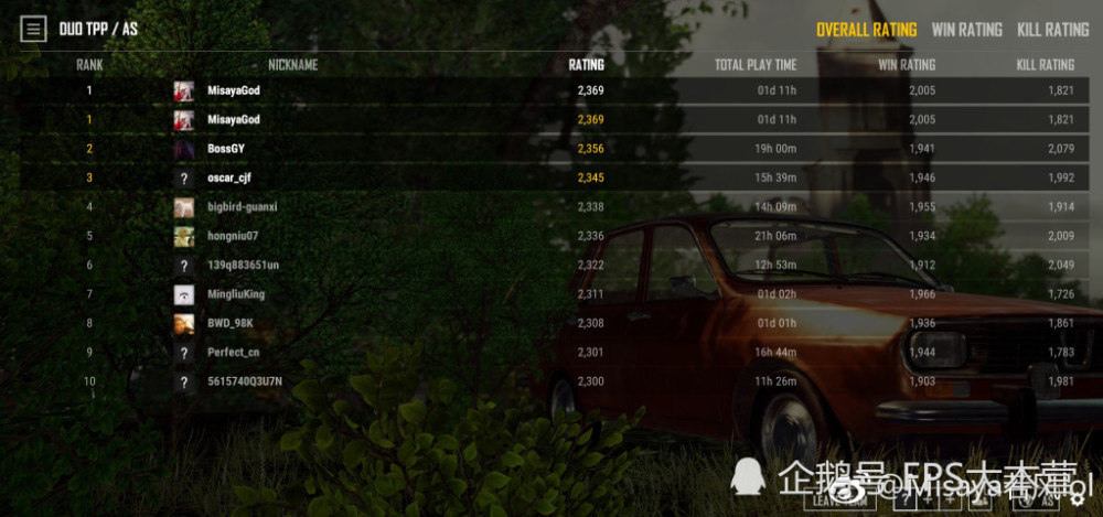 若风绝地求生登顶亚服 SKY:吃鸡第一人!