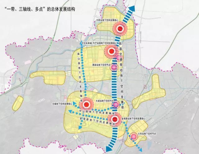 奉化"地下城"规划图曝光,奉城或将迎来地下商业街!