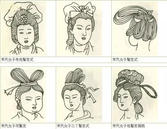 中国不同时期的女子发饰,值得收藏!