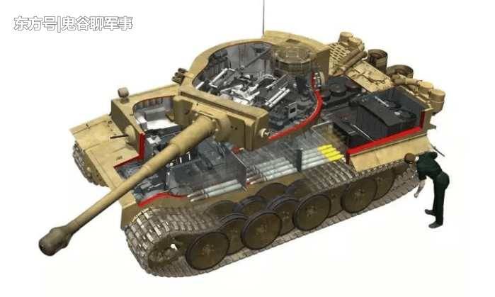 二战中,如果德国虎式坦克和苏联T34 85坦克一
