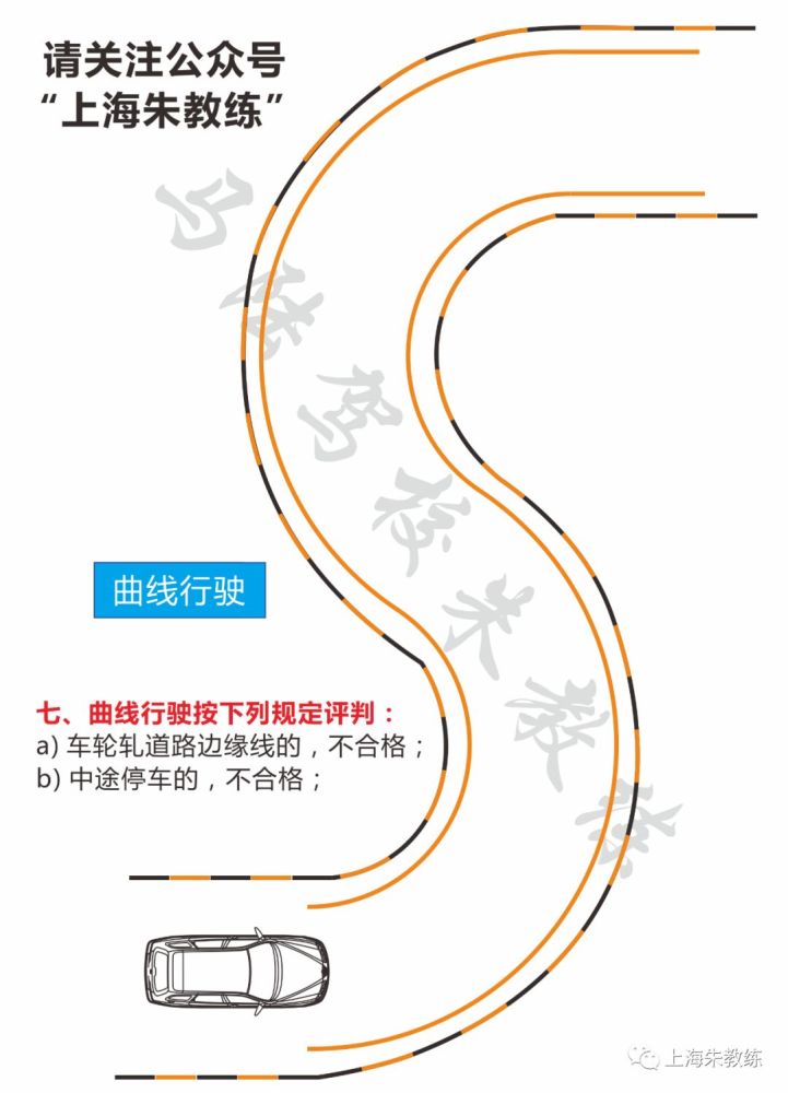 上海马陆驾校朱教练:科目二介绍
