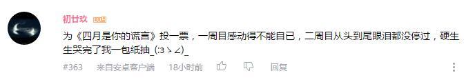 万人评选:“最喜欢的与爱有关的动画”结果公布!