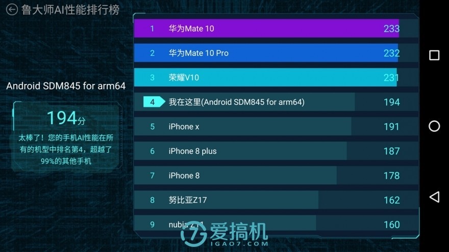 人工智能性能要求大揭秘：搞定这些要点就对了-第1张图片-正海烽科技 - 领先的只能推广行业，智能制造解决方案提供商