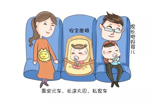 儿科教授支招家长:春节期间儿童常见疾病防治