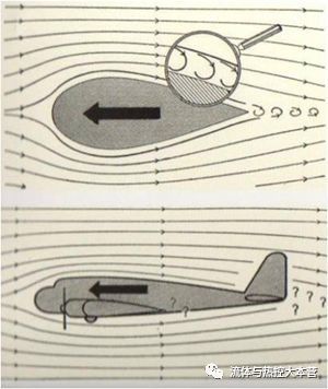 流线型-流体力学中的漂亮杰作