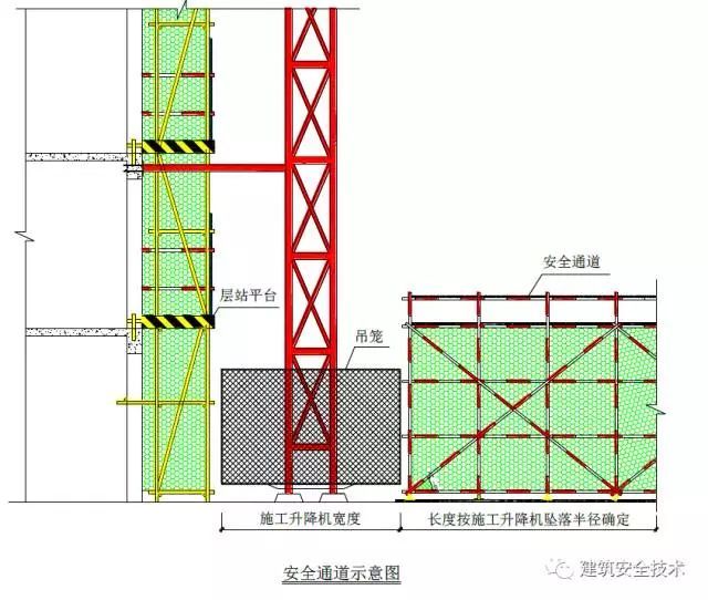 图文详解施工升降机安全|干货满满