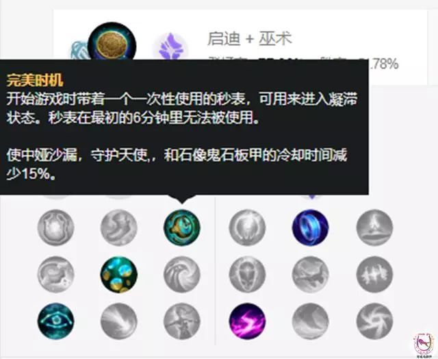 lol美服一个大快人心的削弱!秒表联盟走到头了?