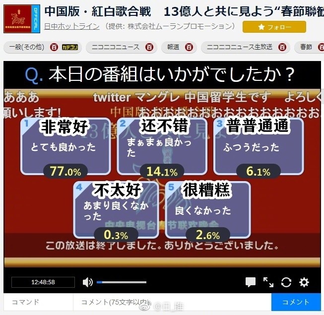 日本人怎么看春晚 N站超七成观众认为非常好