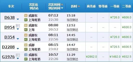 国家gdp省里哪来的钱(2)