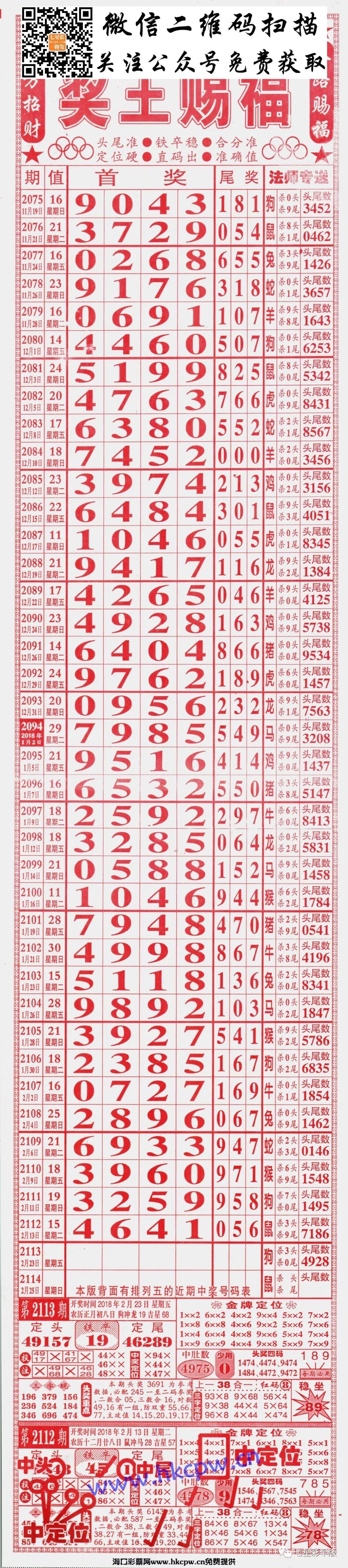 2113期七星彩长条:808,粤海局王,至尊,三点红,利民总版,新加坡对手等