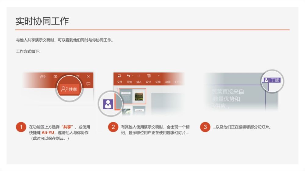 与此同时,若配上放大镜的效果,或者画圈圈,突出重点内容也做到了.