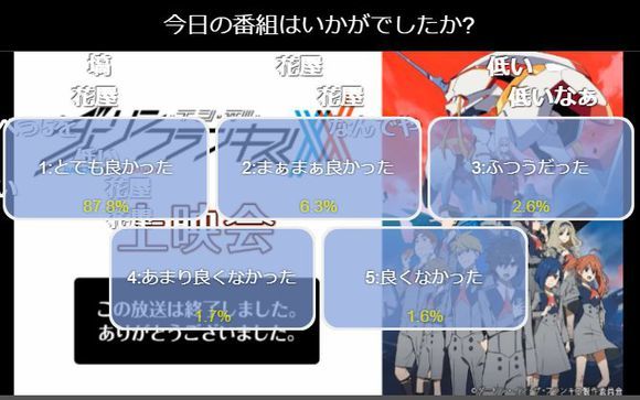 不到9成？“国家队”N站最新好评度公布