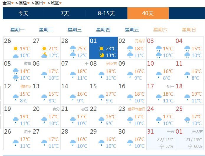 福州迎来返程高峰 火车站变成这样了