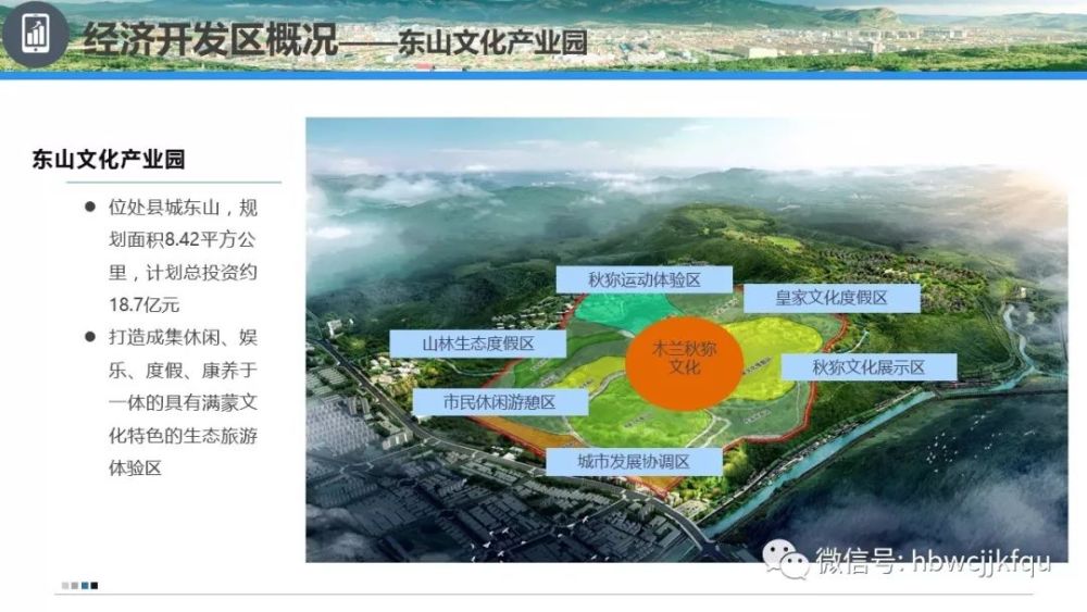 围场gdp_围场经济开发区招商推介指南