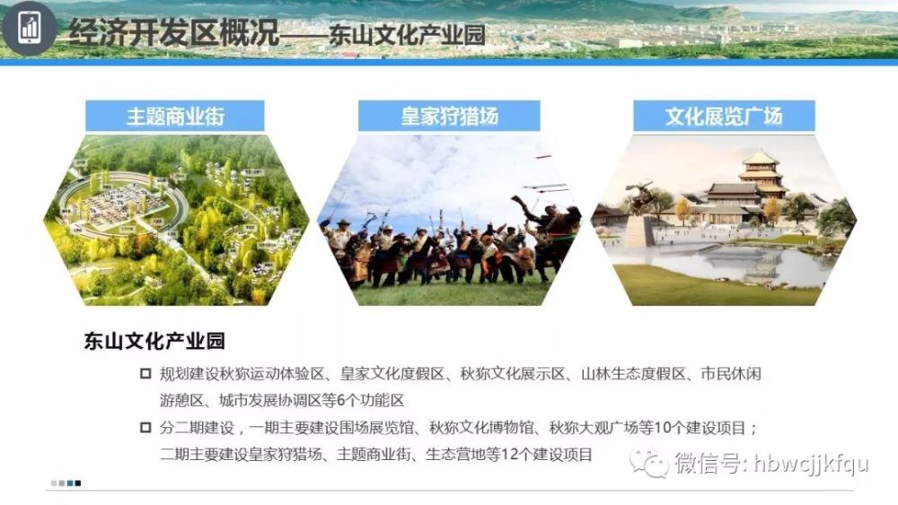 围场gdp_围场经济开发区招商推介指南