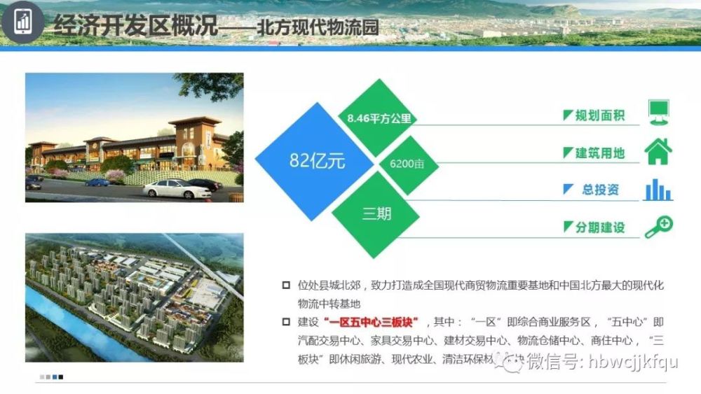围场gdp_围场经济开发区招商推介指南
