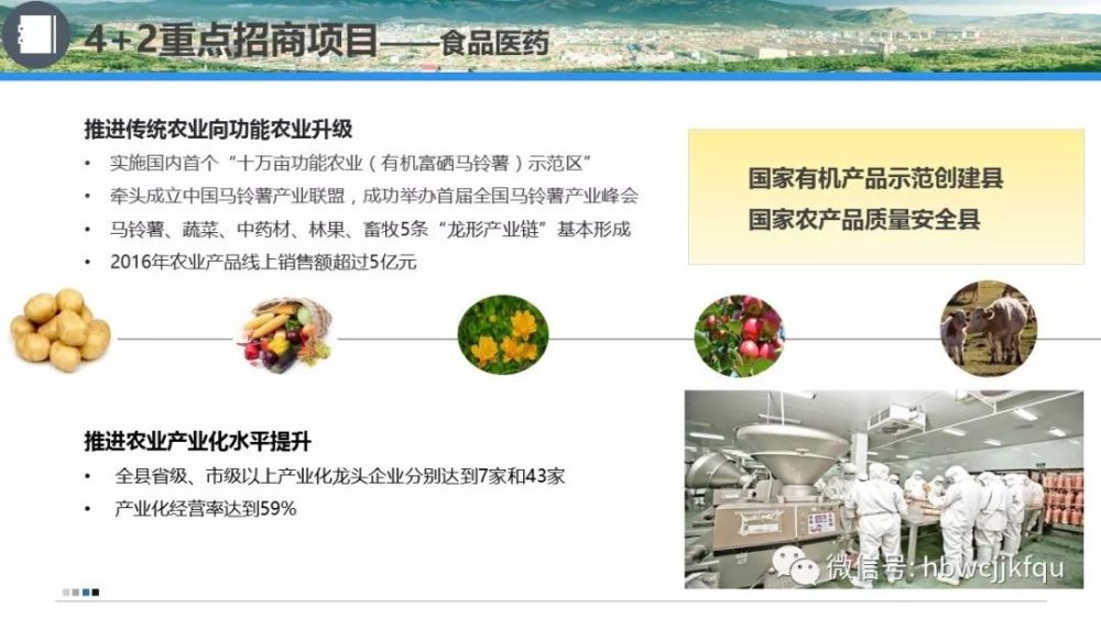 围场gdp_围场经济开发区招商推介指南