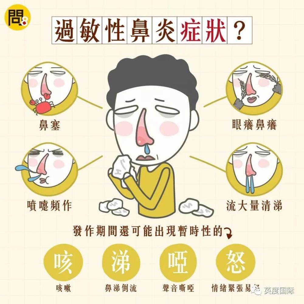 别再说鼻子过敏了,您可能是"非过敏性鼻炎"