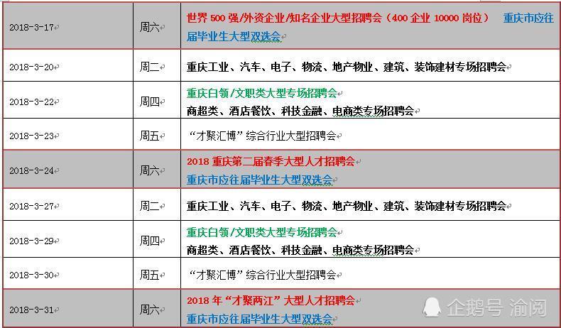 重庆技工招聘_重庆招聘普工 技工大量招聘 包吃住 住公租房 联创电子招聘 汇博网(2)