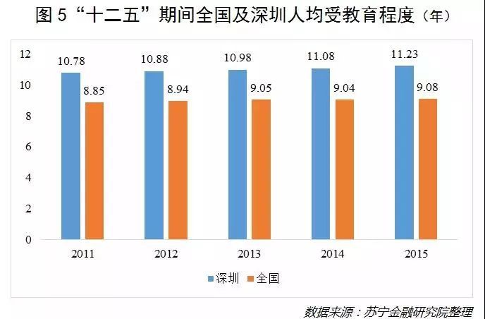 gdp与就业人数关系_就业目标与GDP目标是什么样的关系(3)